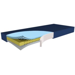 Funke Medical Antidekubitus Matratze Hyper Foam 2 GREENLINE 90x200x15 cm