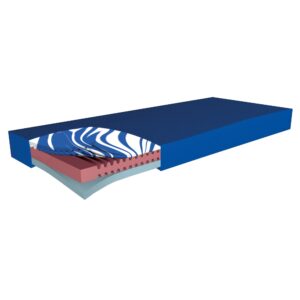 Funke Medical Antidekubitus Matratze Hyper Foam GEL 90x200x15 cm